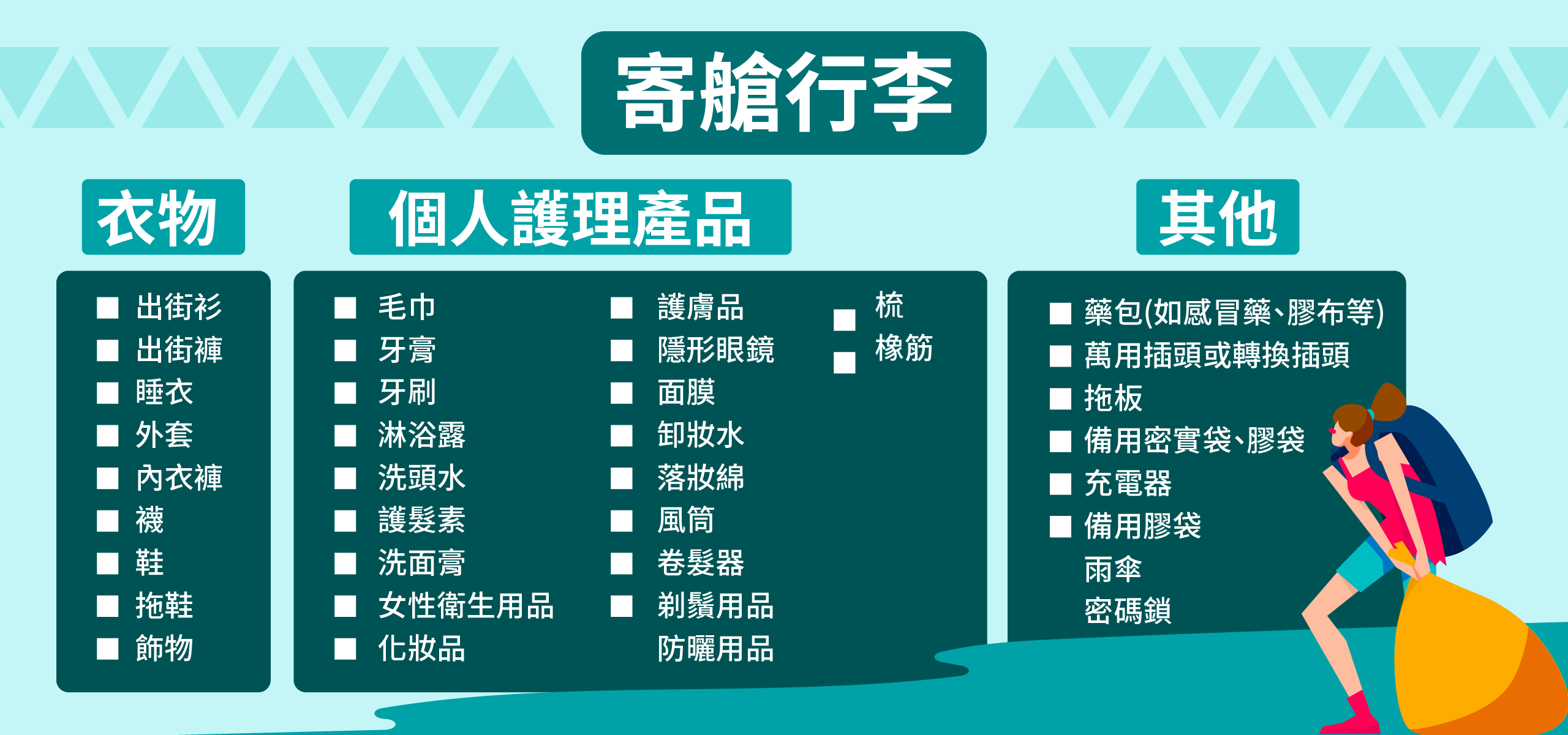 旅行清單:出門必備行李Checklist (附夏天/冬天必備行李清單) | MoneySmart