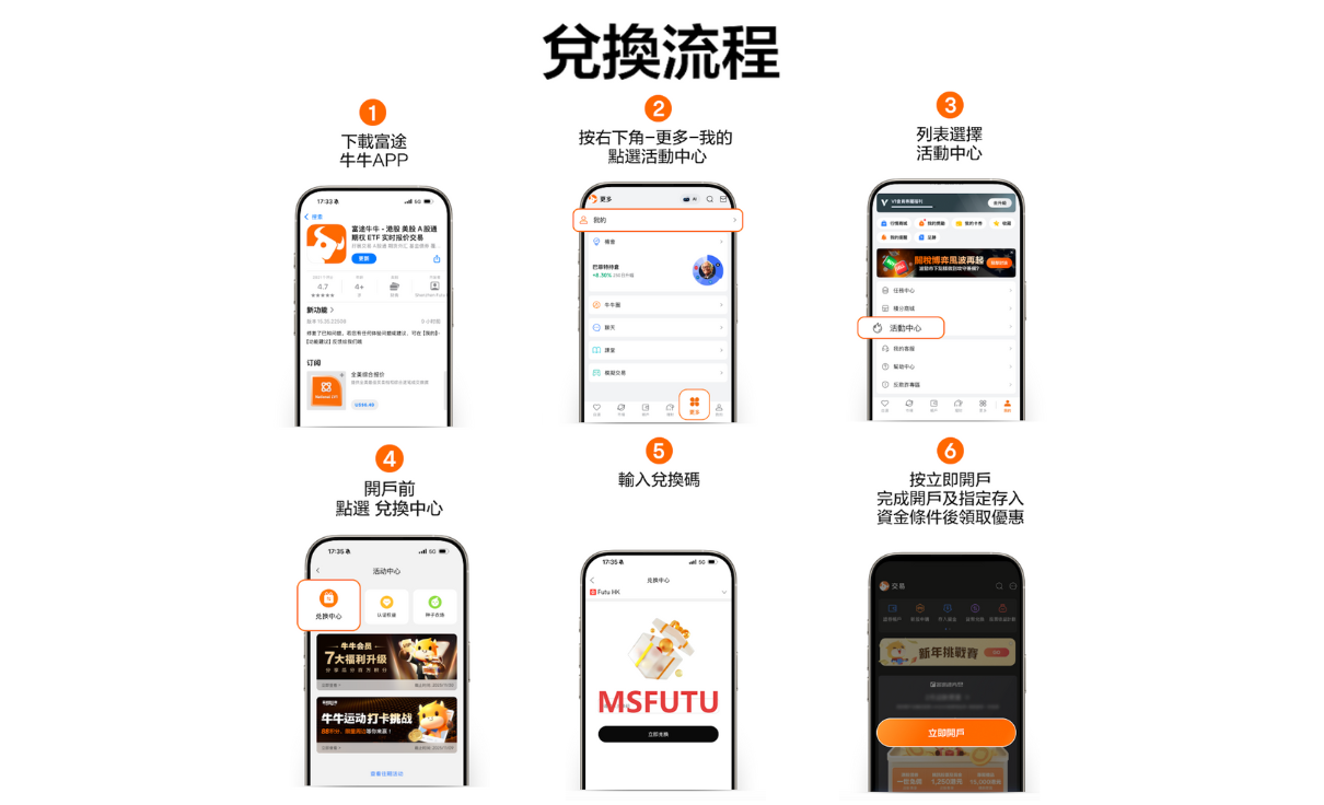 富途牛牛開戶教學| MoneySmart