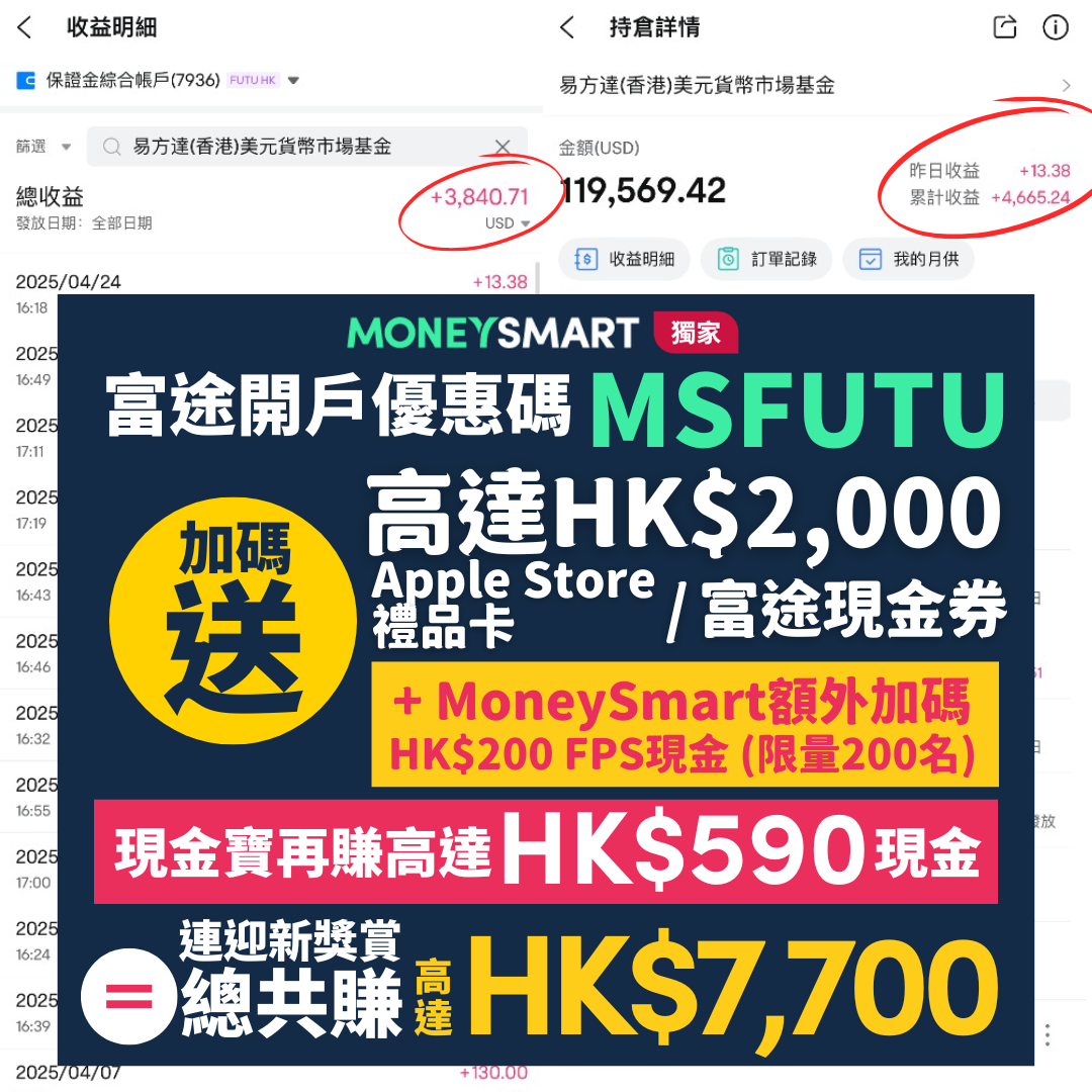 富途牛牛開戶優惠| 富途證券好唔好？富途證券開戶優惠/ 背景/ 港股/ 美股收費| MoneySmart