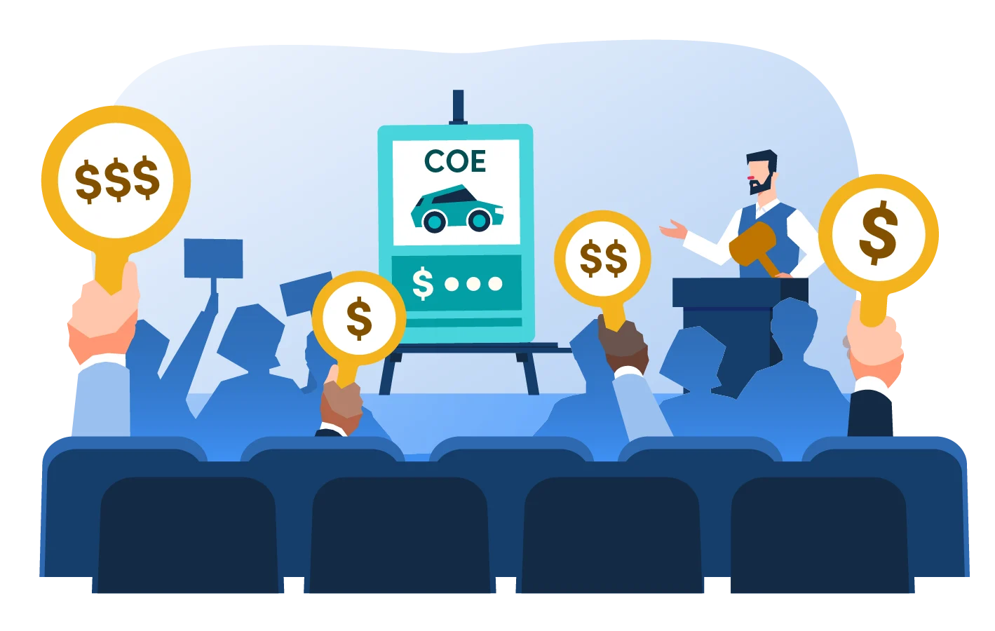 COE Bidding