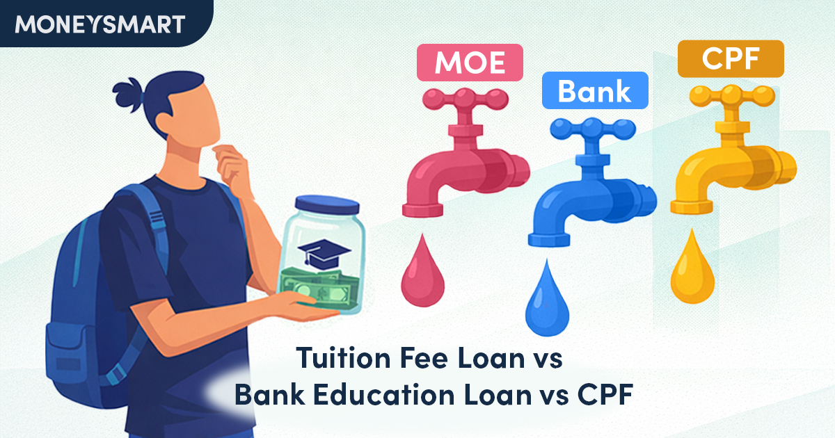 Tuition Fee Loan vs Bank Education Loan vs CPF: Key Differences & Definitions