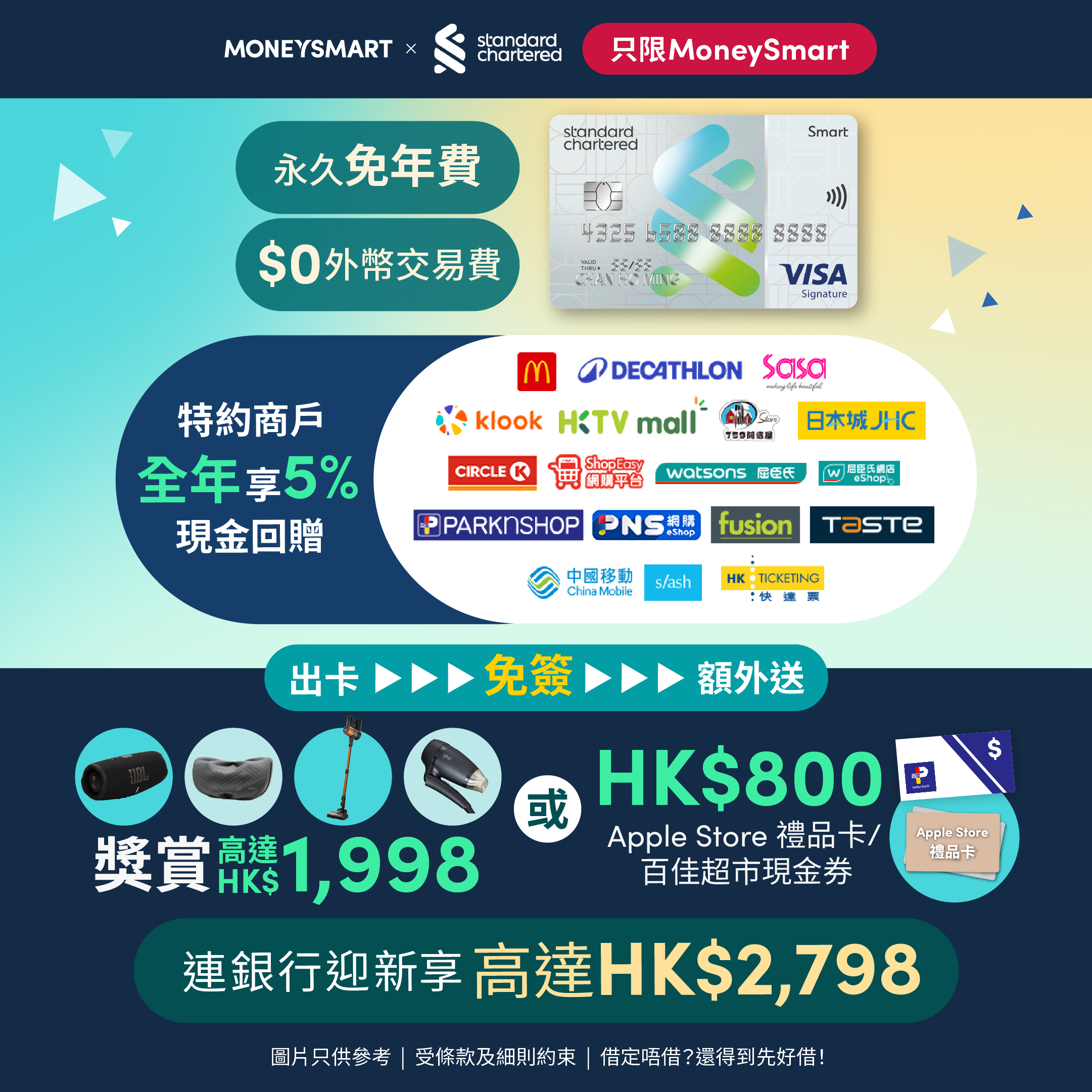 渣打Smart Card好唔好？Smart Card迎新免簽賬高達HK$1,998 ｜回贈、優惠全攻略| MoneySmart